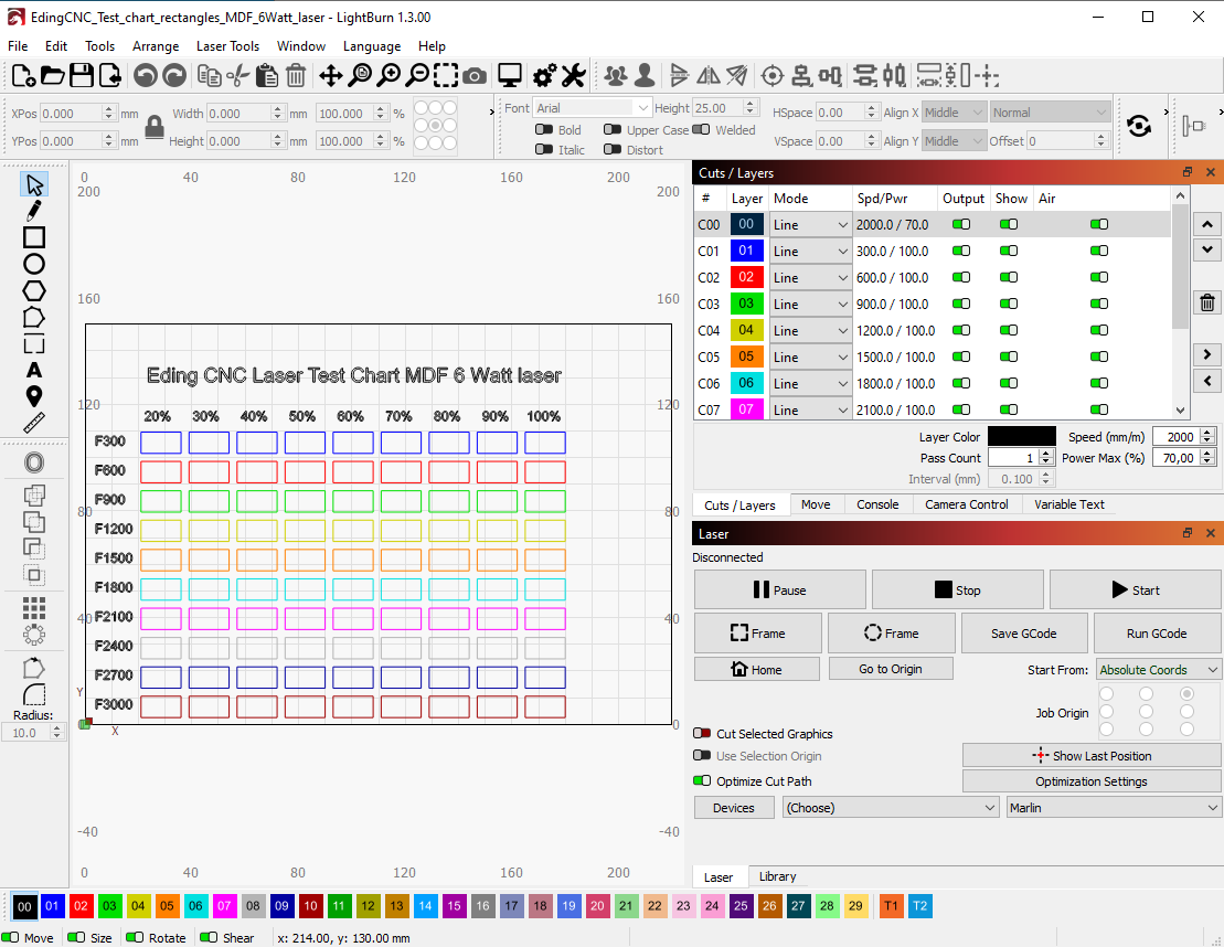 Laser Engraving Speed Chart: What Are the Optimal Laser Settings